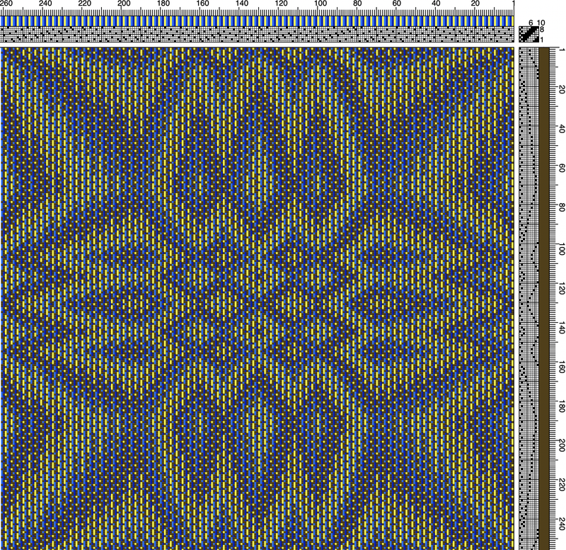 Weaving design draft for one pattern repeat of a sunflower in Corris effect weaving structure